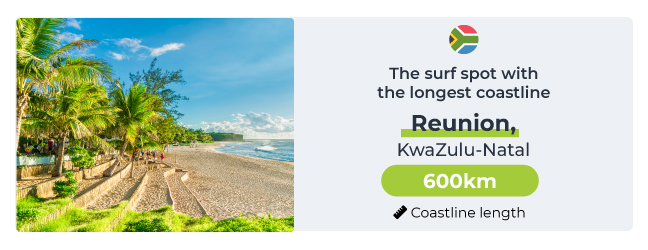 Surf Spot with the Longest Coastline
